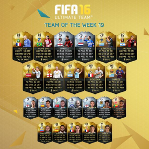 Das 19. TOTW mit Suarez fIF